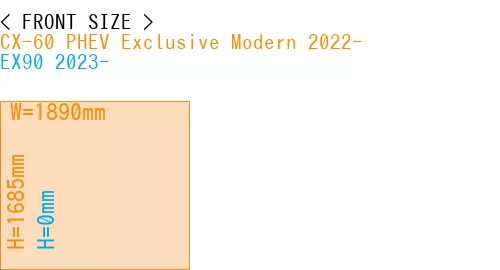 #CX-60 PHEV Exclusive Modern 2022- + EX90 2023-